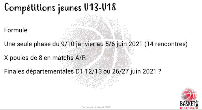 CD35 reprise U13-U18