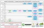 planning rpa basket 2021 previ